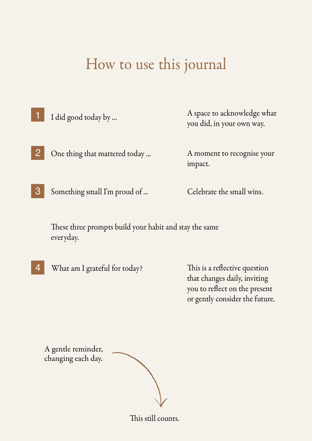 I Did Good Today Co Journal